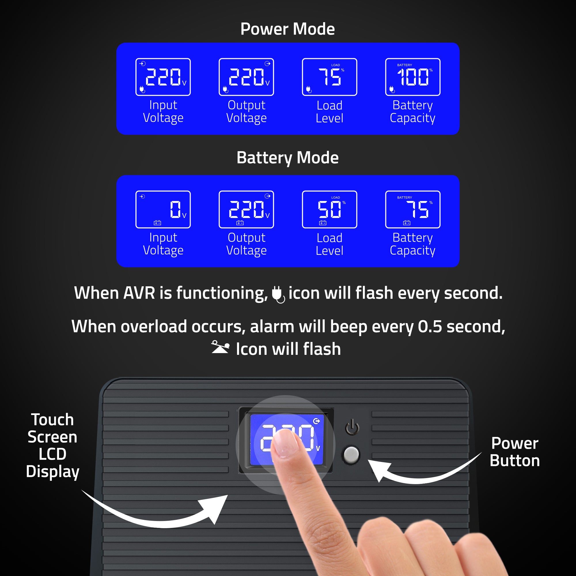 Artis Powersafe 2000VA LCD Line Interactive UPS for Personal /Gaming Computers, Desktop PCs, Laptops, Routers, Networking Devices and Gaming Consoles