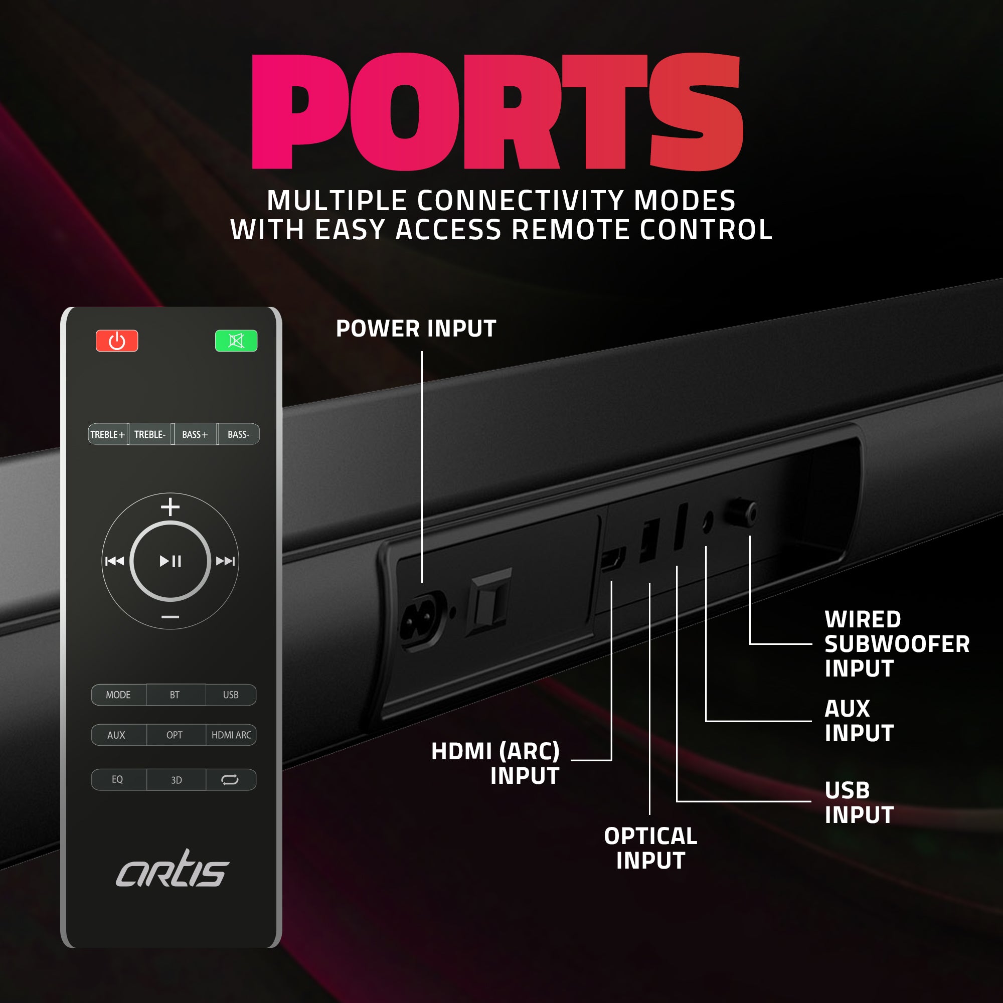SoundHub 310 Soundbar
