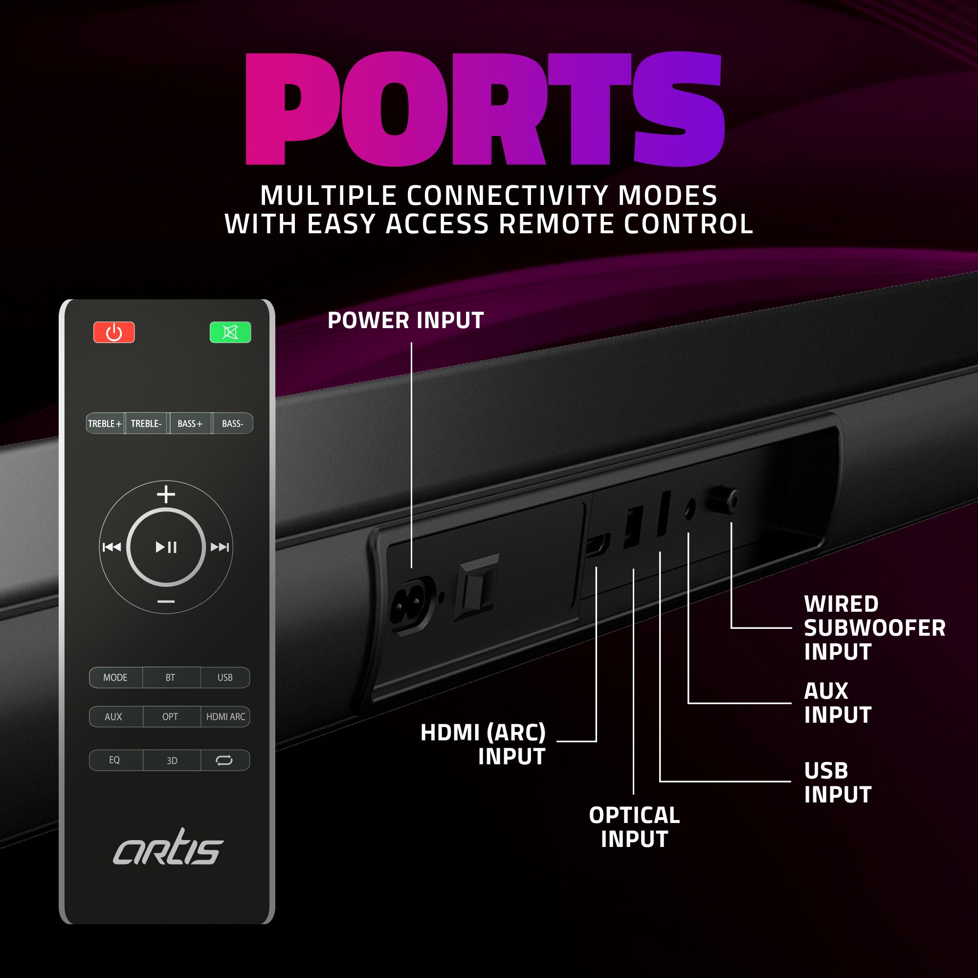 SoundHub 410 Wireless BT Soundbar & Wireless Subwoofer