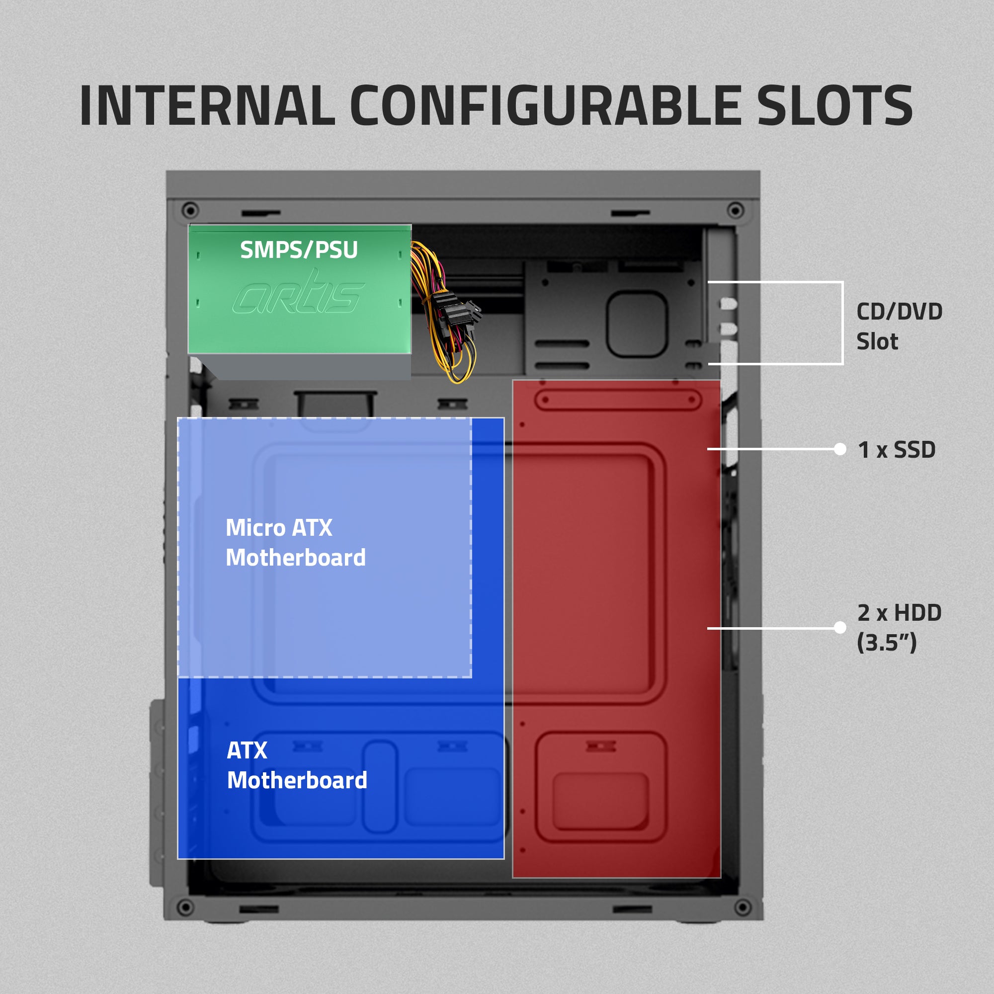 2220 3.0 C Micro ATX PC Cabinet