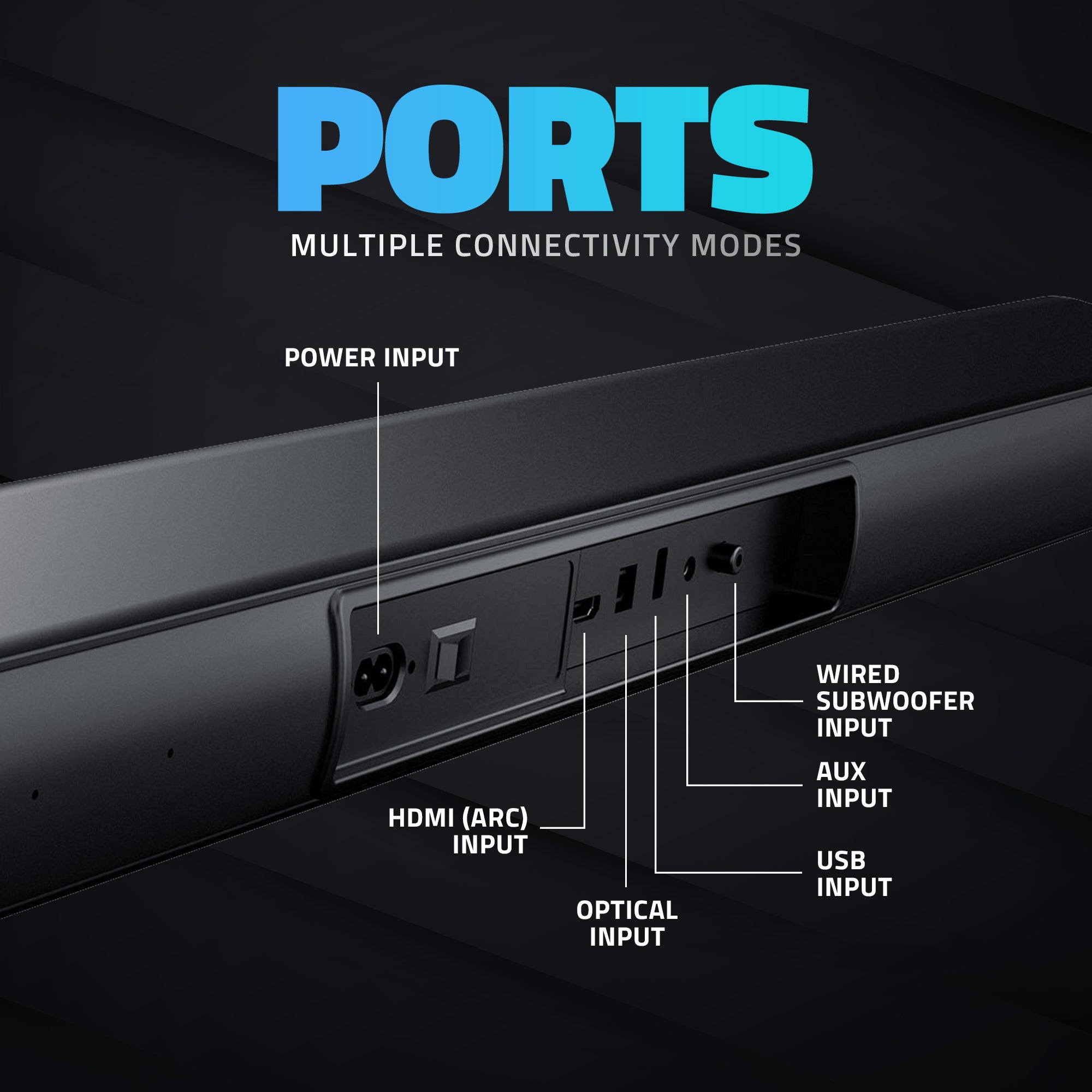 SoundHub 300 Soundbar