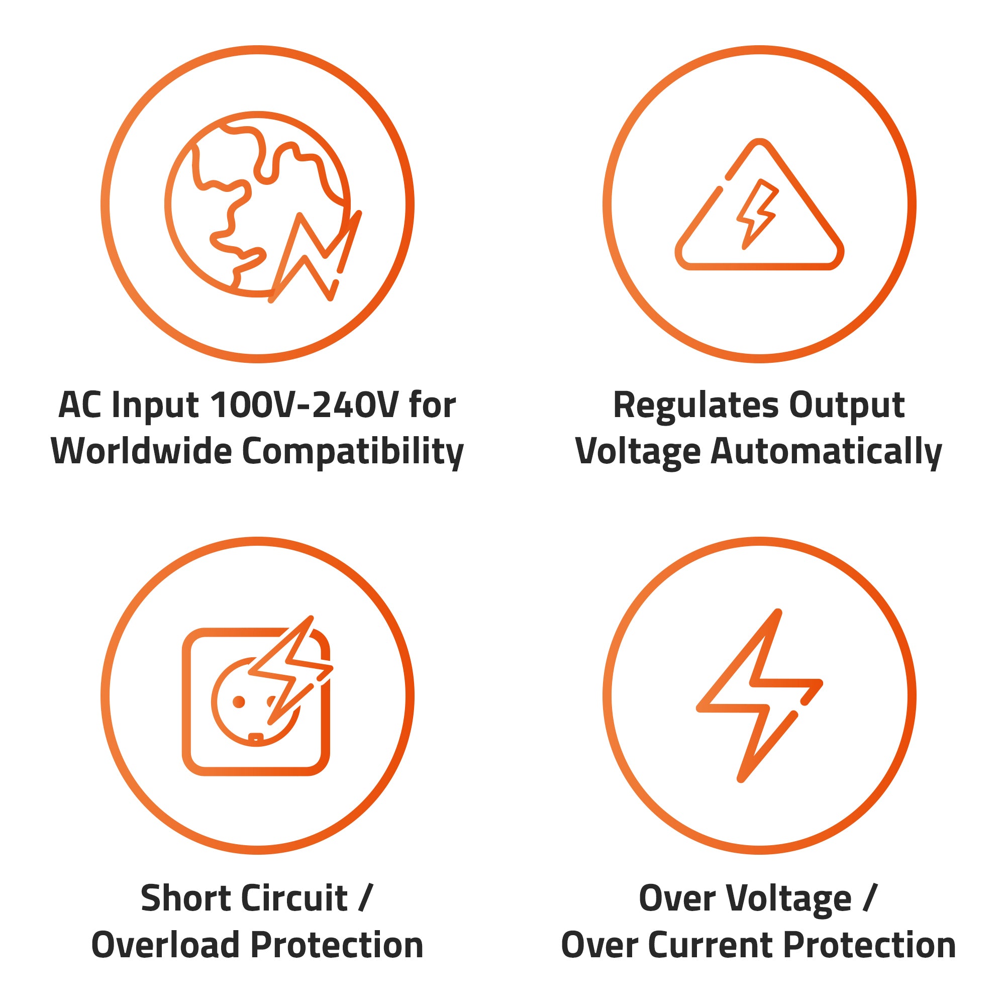 AR0503(N) 65 Watt Laptop Charger Adapter Compatible with Acer Laptops (19V/3.42A ,Pin : 3.0mm x 1.1 mm))