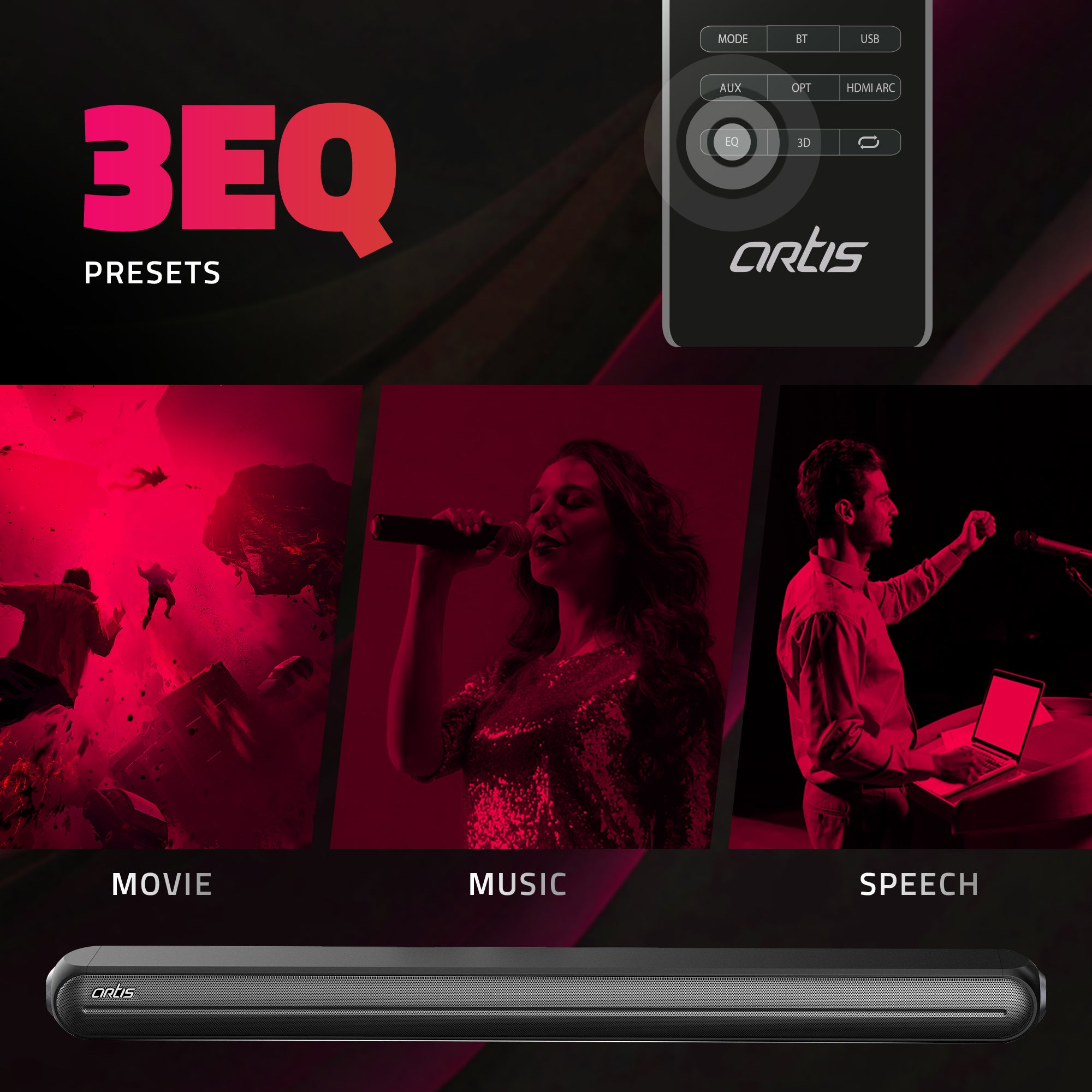 SoundHub 310 Soundbar