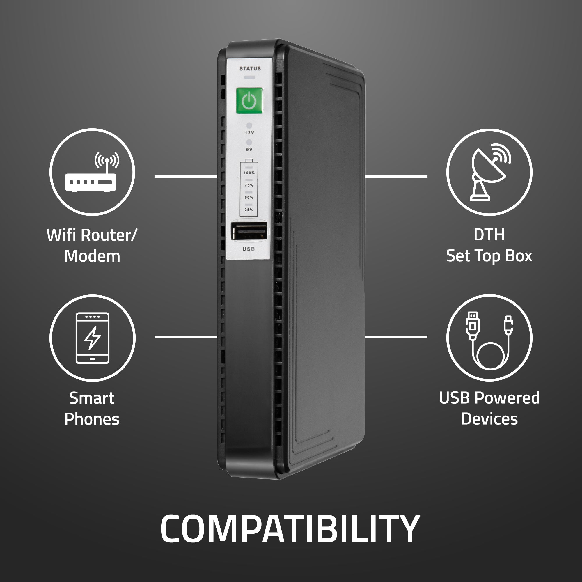 AR-MINIDC Router Ups