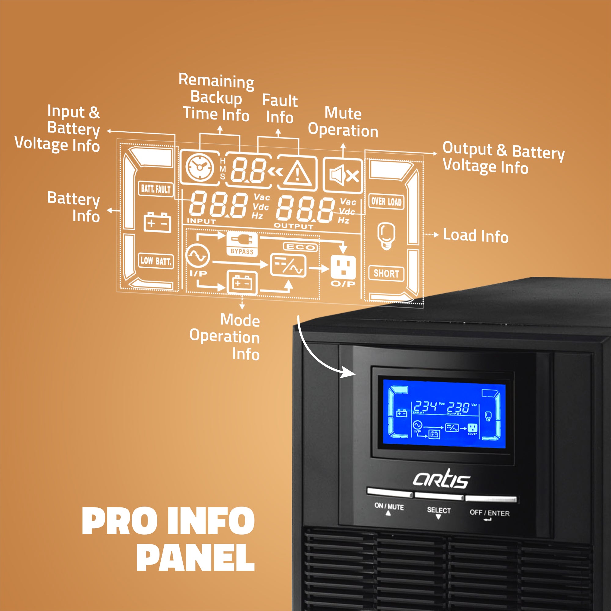 1KVA Online UPS