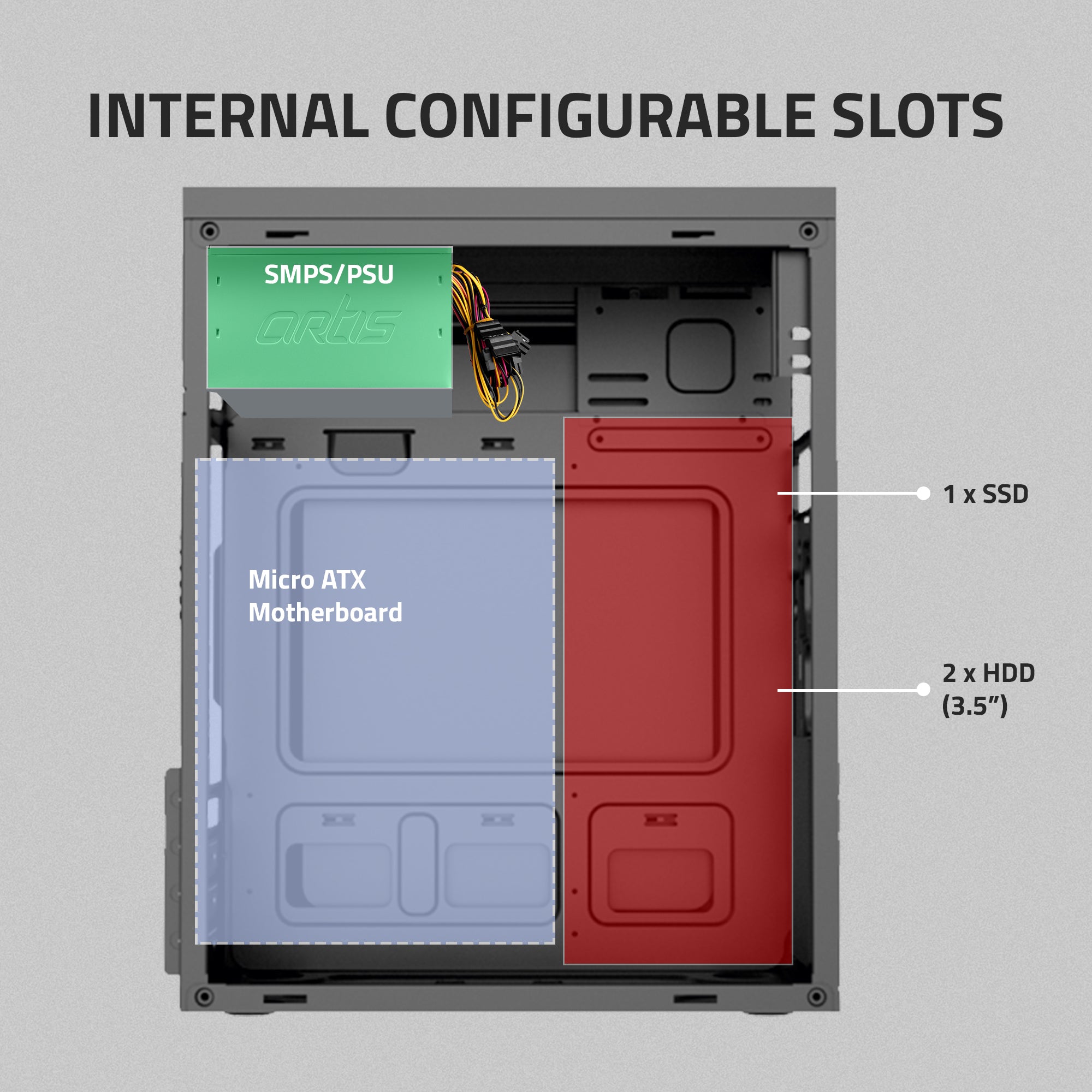 2820 3.0 Computer Cabinet Support Micro ATX Motherboard, 1 x 80mm Fan with 400W Power Supply