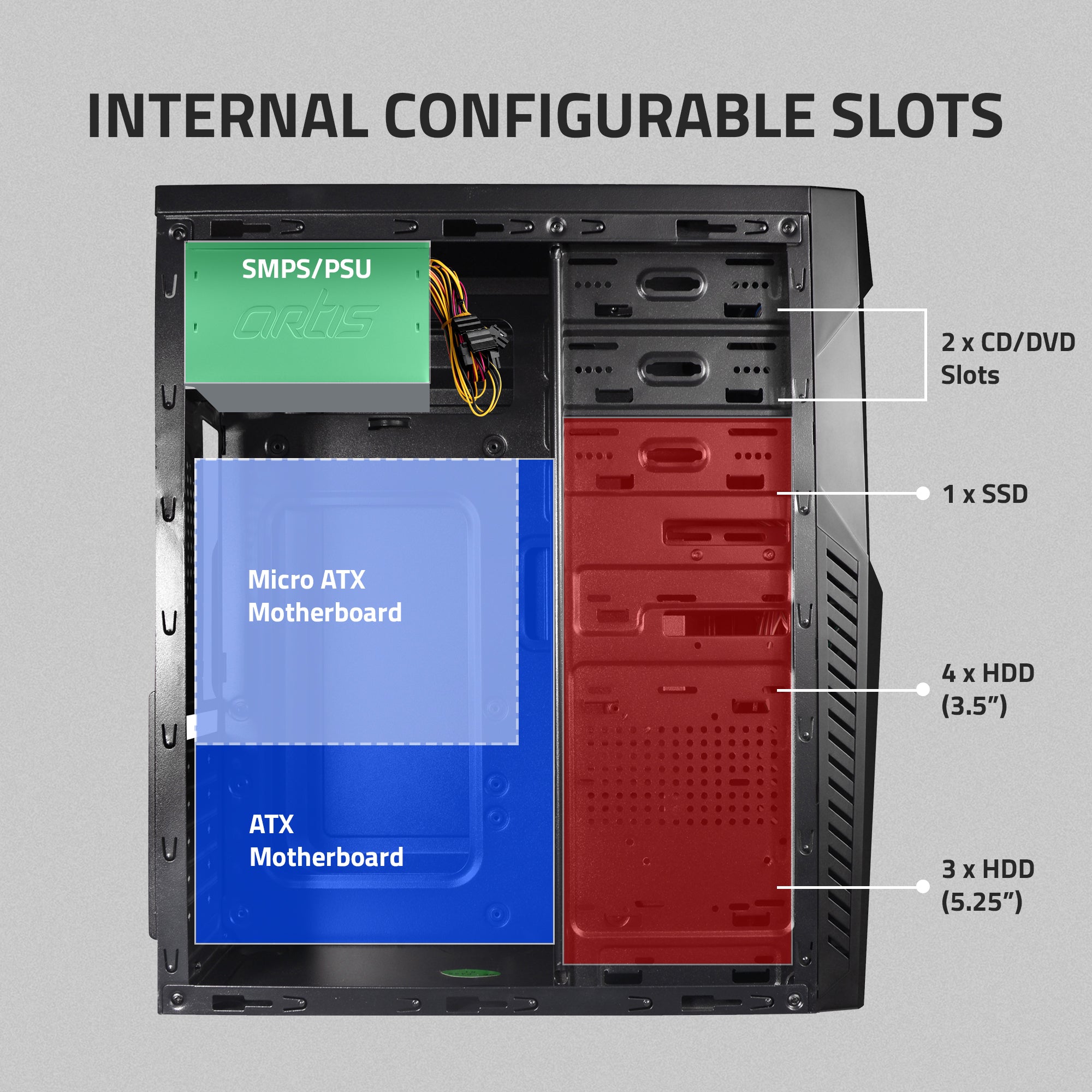 507 2.0 Computer Cabinet Support Full ATX/ Micro ATX Motherboard, 1 x 80mm Fan with 400W Power Supply