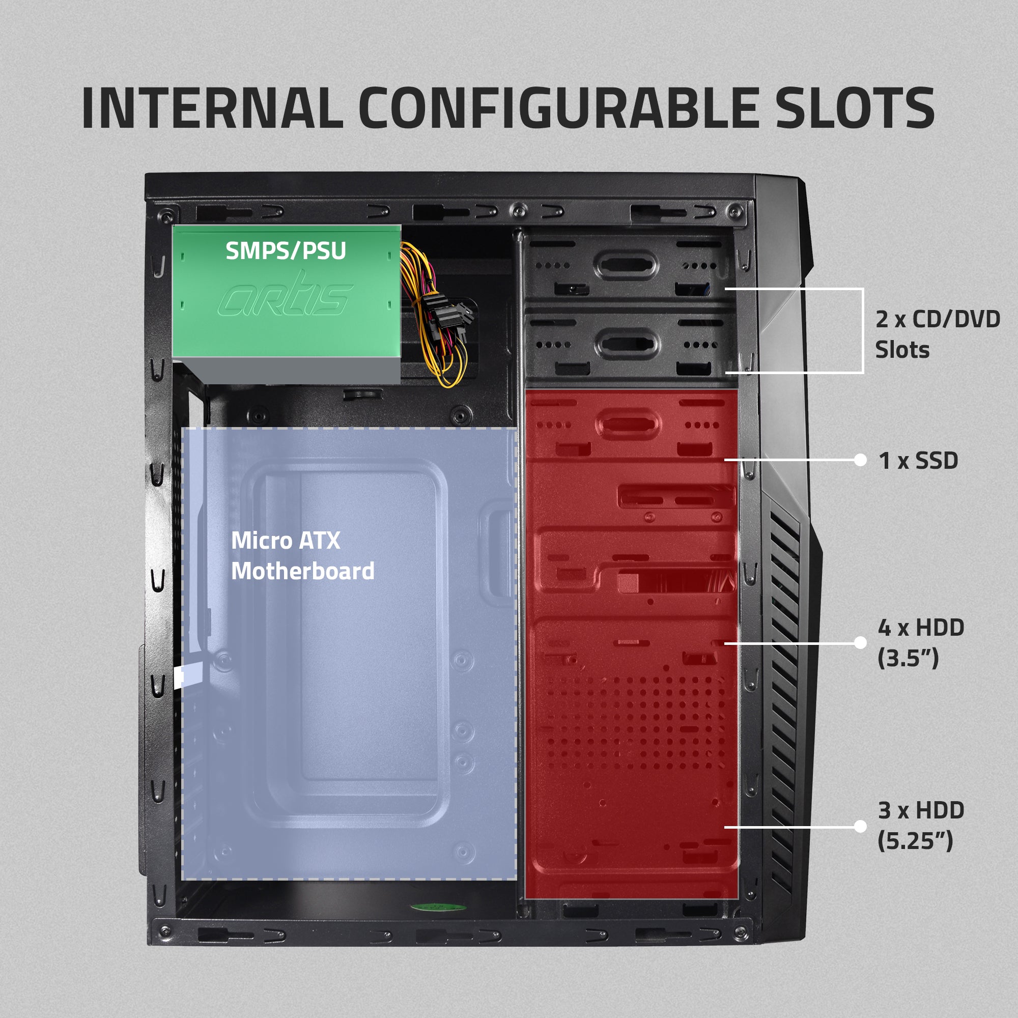 Zeal 3.0 ATX/Micro ATX PC Cabinet