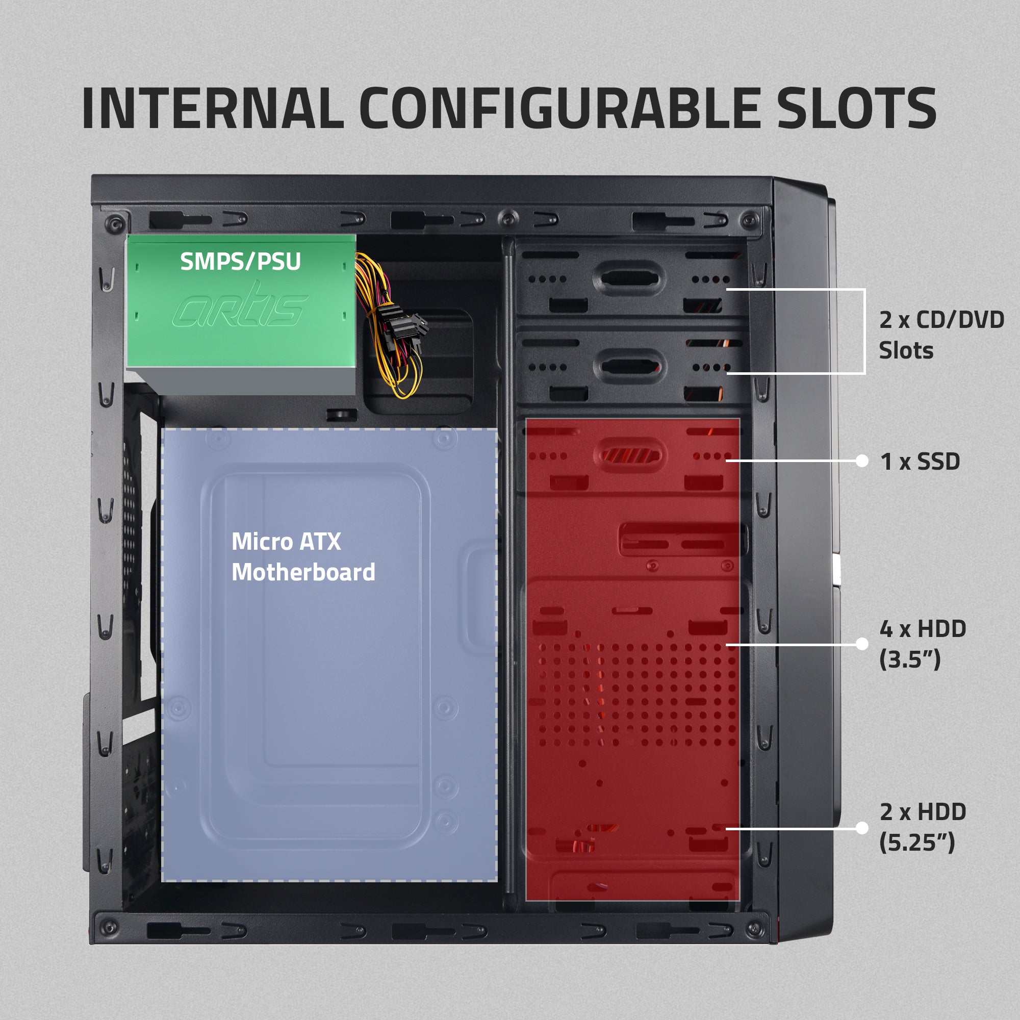 3330 2.0 Computer Cabinet Support Micro ATX Motherboard, 1 x 80mm Fan with 400W Power Supply