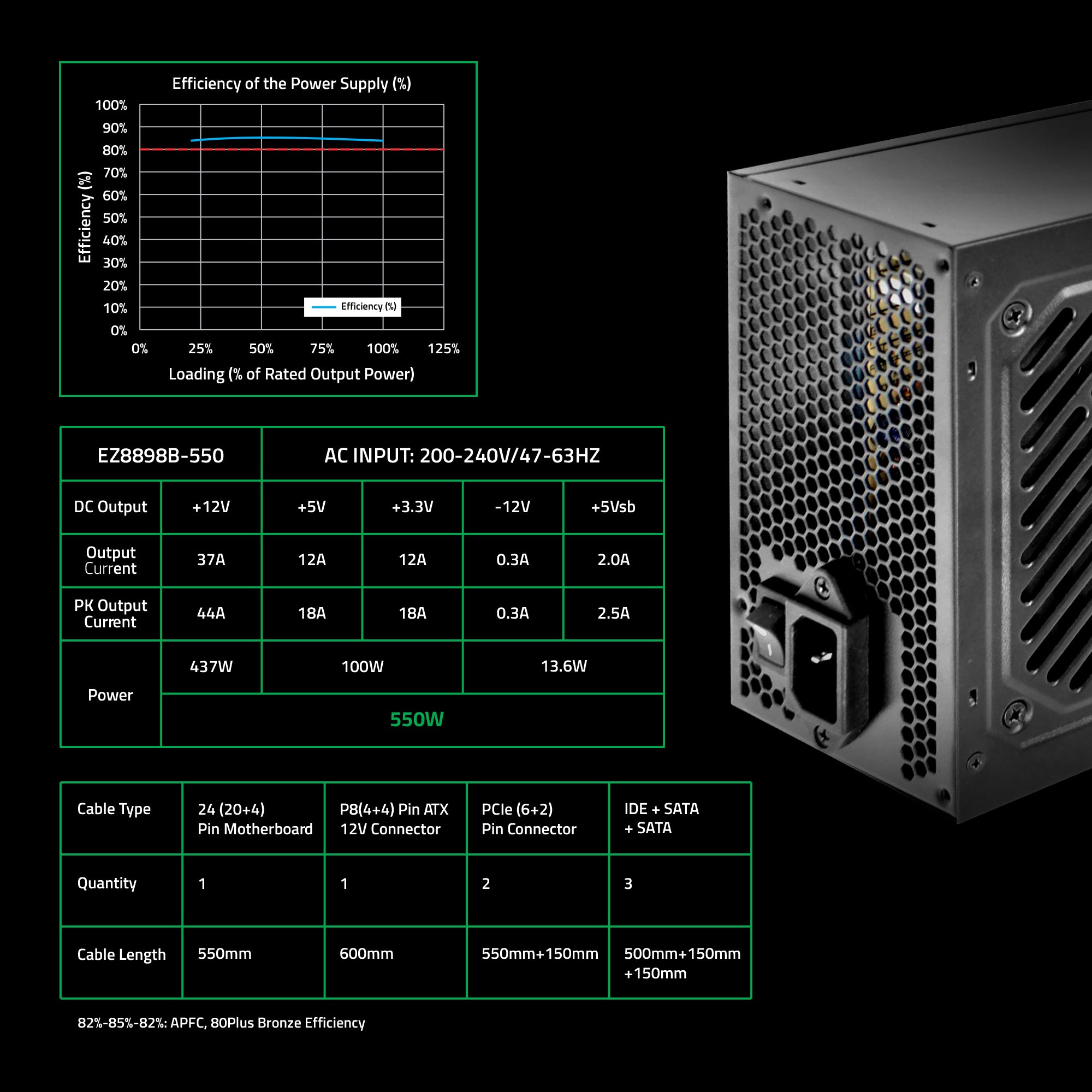 EZ8898B-550 80 Plus Bronze PSU