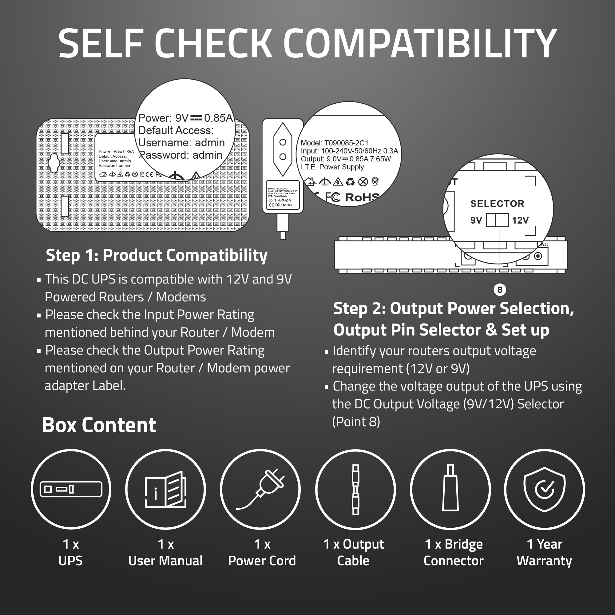 AR-MINIDC Router Ups