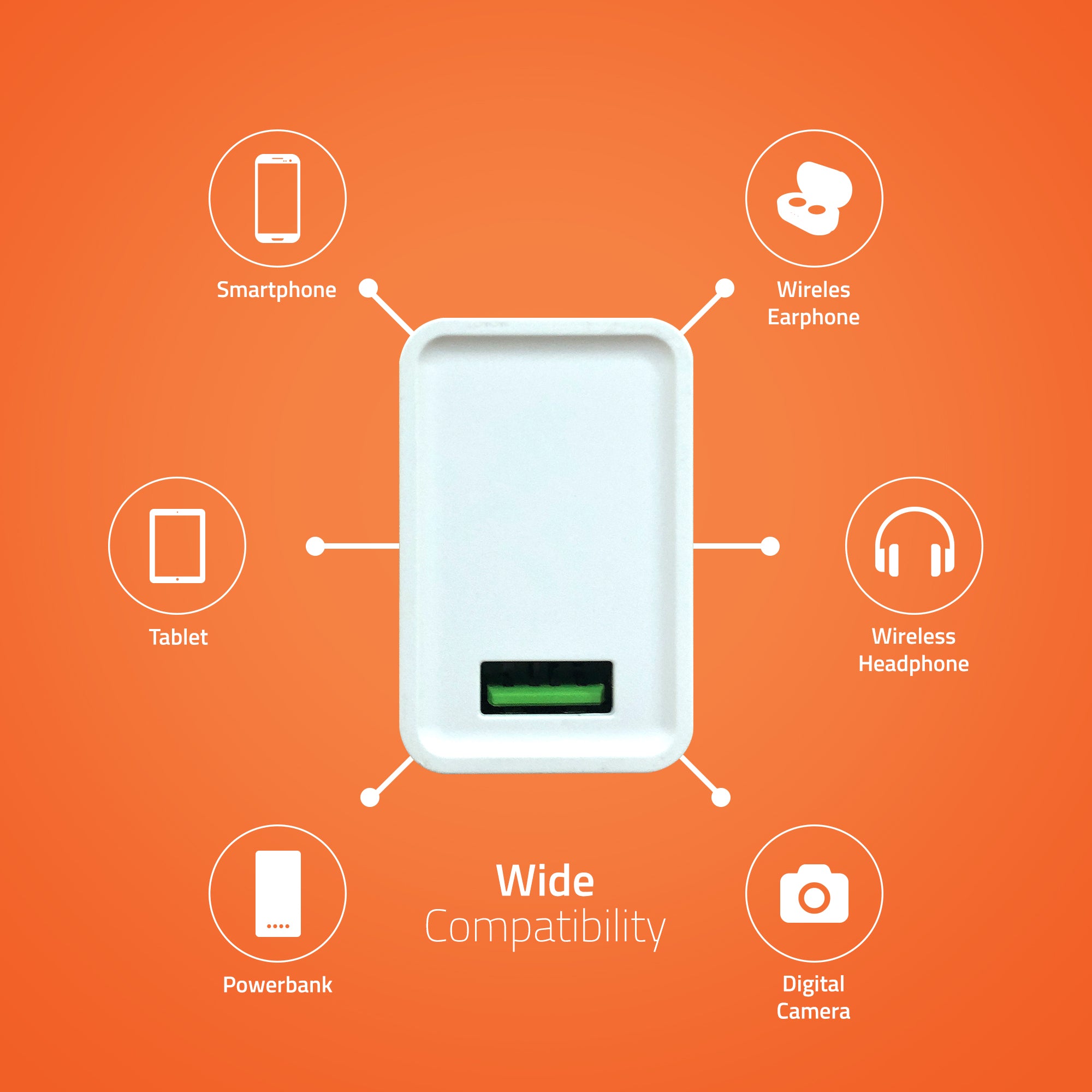 UQC100 QC3.0 Quick Wall Charger Adapter with i Cable(White)