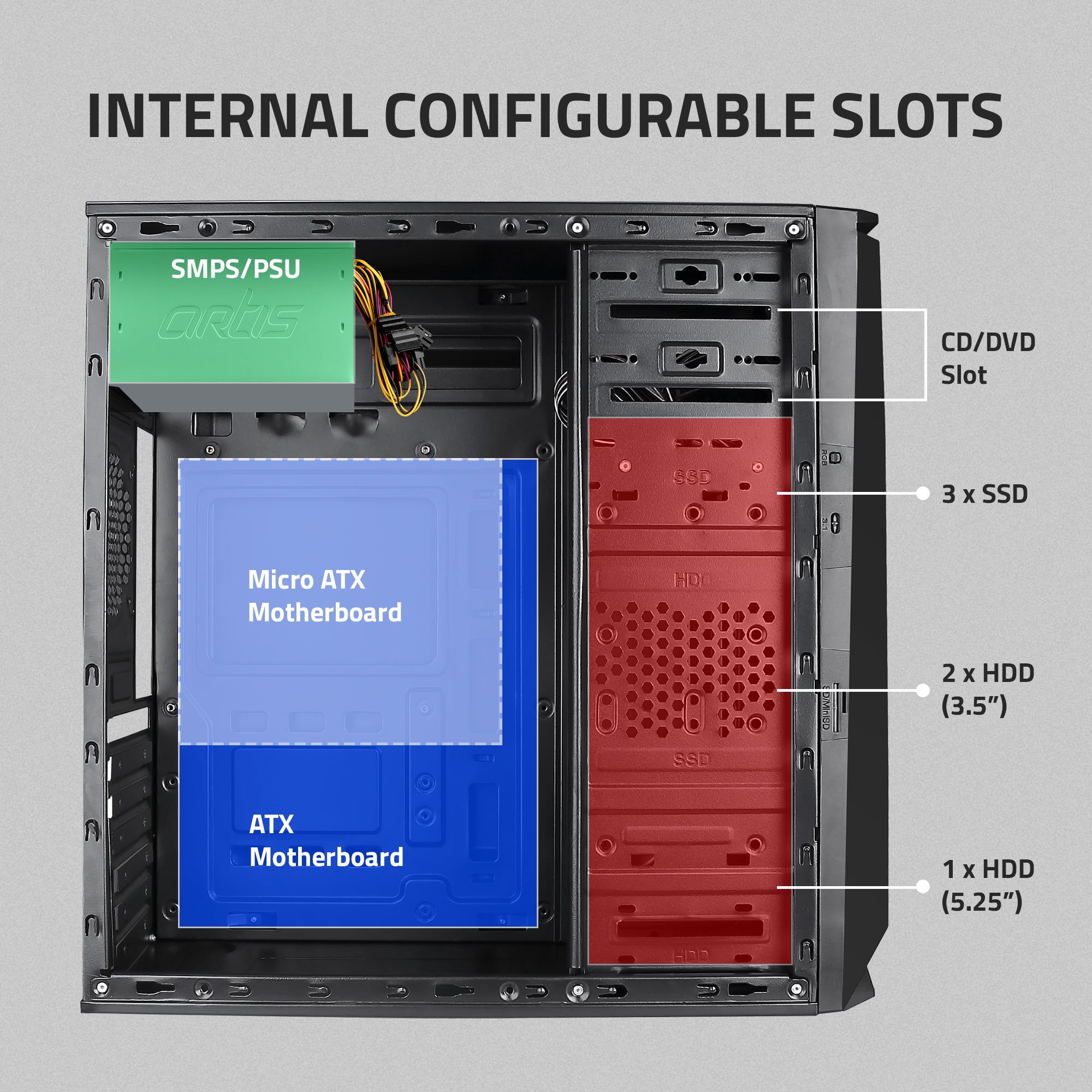 Delight 3.0 Computer Cabinet Support Full ATX/ Micro ATX Motherboard,1 x 80mm Fan with 400W Power Supply