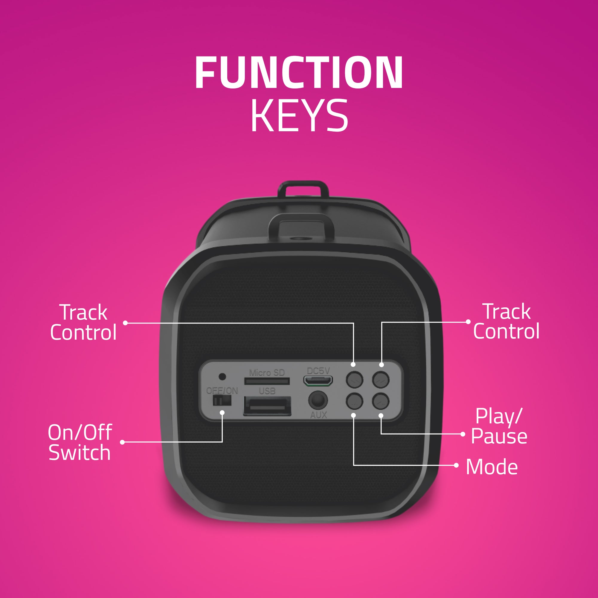 BT90 Artis Bluetooth Speaker Fuctions Keys