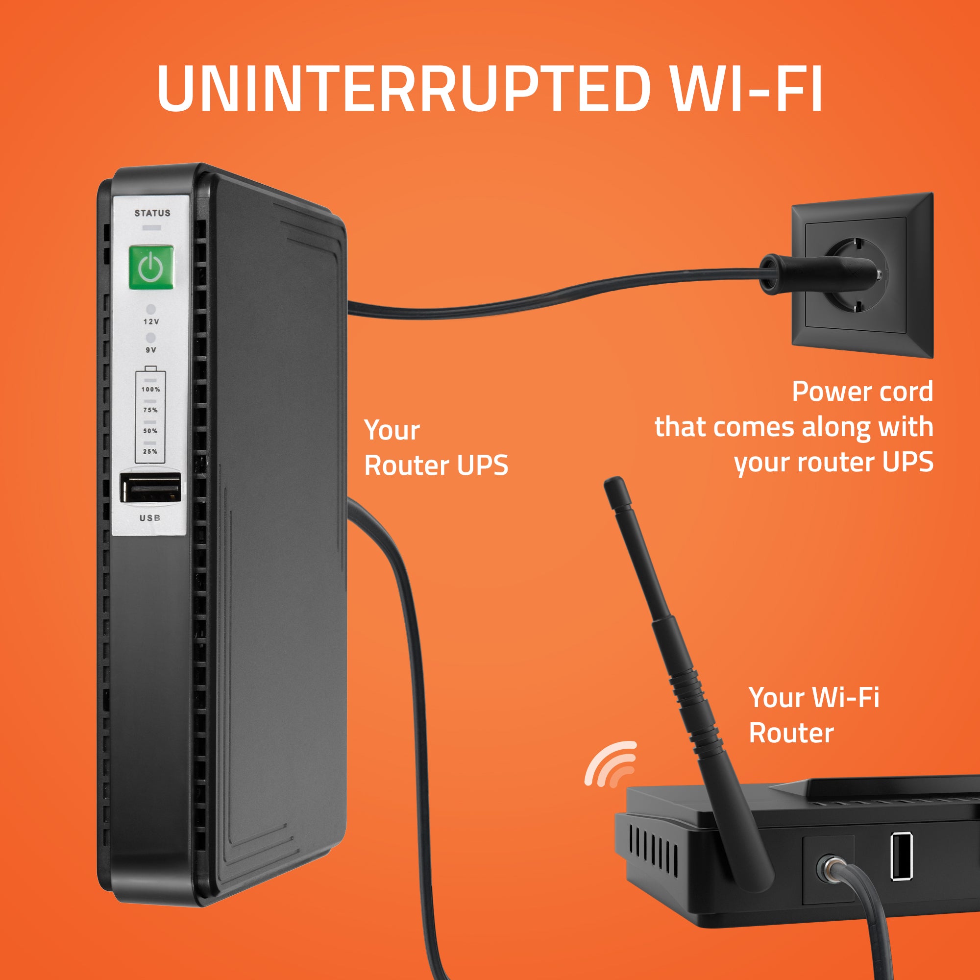 AR-MINIDC-3 Mini UPS with BIS Certified